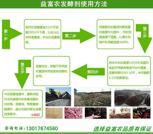 養(yǎng)殖污染處理專用的微生物菌種哪里可以買到的呢